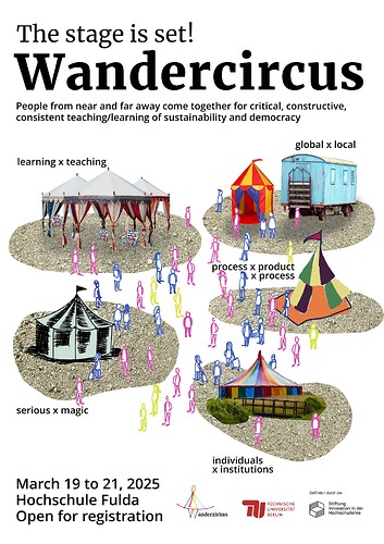 Plakat Wanderzirkus in Fulda in English